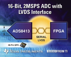 德州儀器推出16位2MSPS SAR ADC，集成串行LVDS接口，推動高精度數據采集技術發展